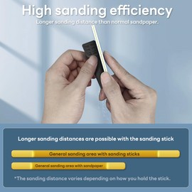 stedi Sanding Sticks, Model Hobby Making Tools, Polishing Sanding Sticks Tools for Gundam Repairing Plastic Model and Miniature Model 6PCS(#400+#600+#800+#1000+#1200+#1500)