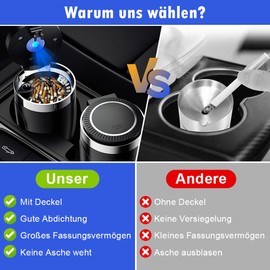 YOUNICE Portable Car Ashtray with Lid & LED, Removable Smokeless Ashtray for Cars Vans Outdoor Camping