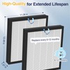 2 Pack Vital 100S-P Replacement Filter Compatible with LEVOIT Vital
