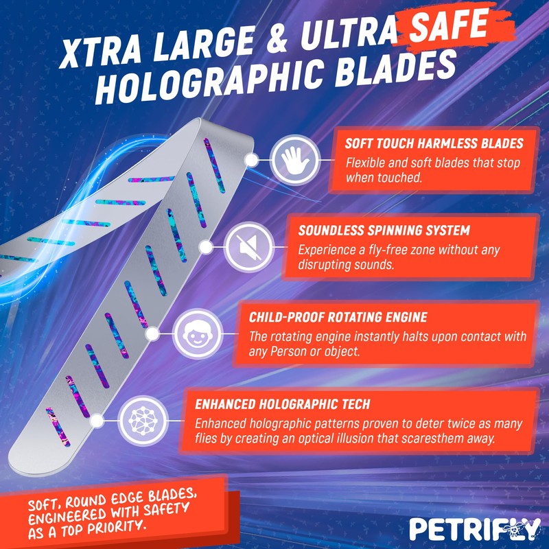 PETRI Fly Fans for Tables 2pk with Anti Bug Light