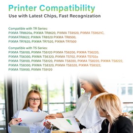 PGI-280 XXL/CLI-281 XXL Ink Cartridges 5 Color Value Pack Compatible for Canon Ink 280 and 281 Cartridges, 280XXL 281XXL Use for Pixma TR8620 TR8620a TS6320 TR7520 TS6120 TS8220 TS9520 (5 Packs)