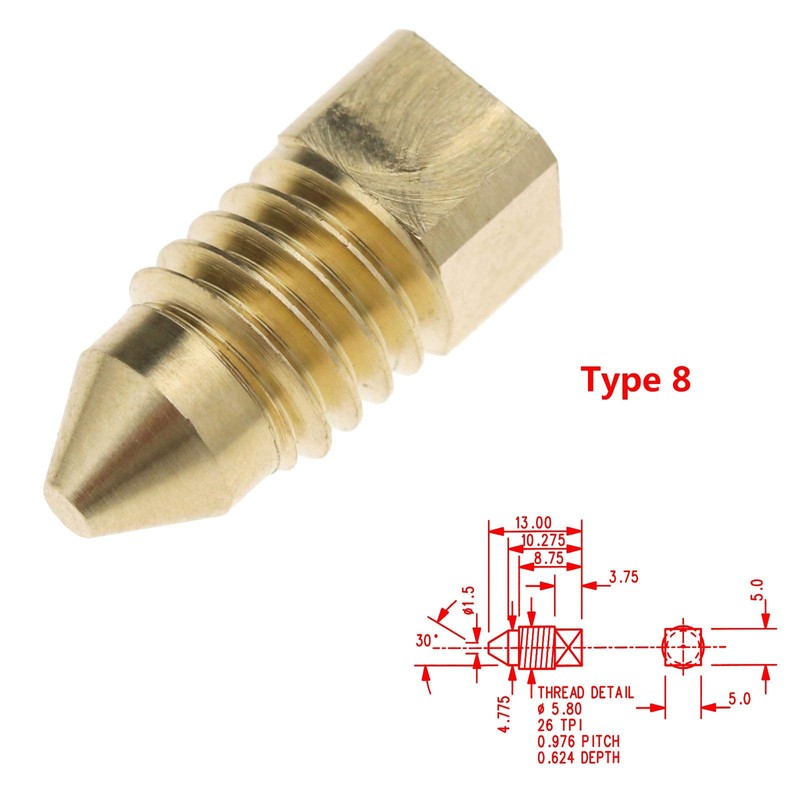 EMSea Heating Radiator Bleed Screw, Rotating Threaded Control for Bleed