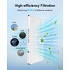2 PCS FV10VE1 Dust Air Filter Compatible with Panasonic FV-10VE1