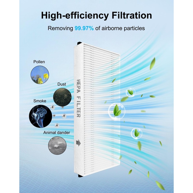 2 PCS FV10VE1 Dust Air Filter Compatible with Panasonic FV-10VE1