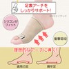 扁平足サポーター フットサポーター 足底筋膜炎 外反母趾 土踏まず アーチサポーター 衝撃吸収 足の痛み 矯正 足裏保護