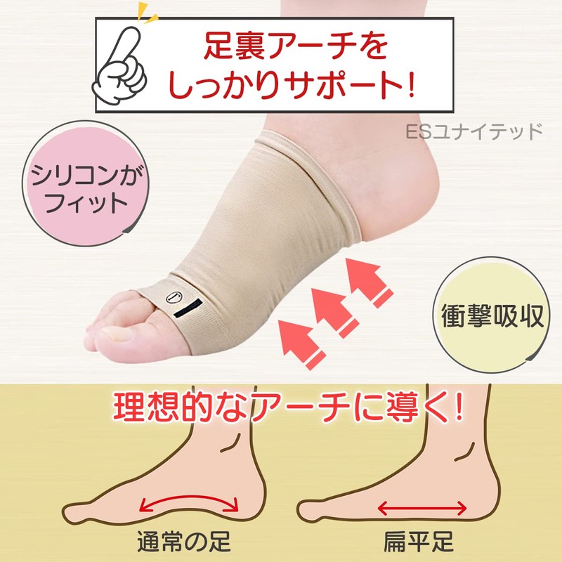 扁平足サポーター フットサポーター 足底筋膜炎 外反母趾 土踏まず アーチサポーター 衝撃吸収 足の痛み 矯正 足裏保護