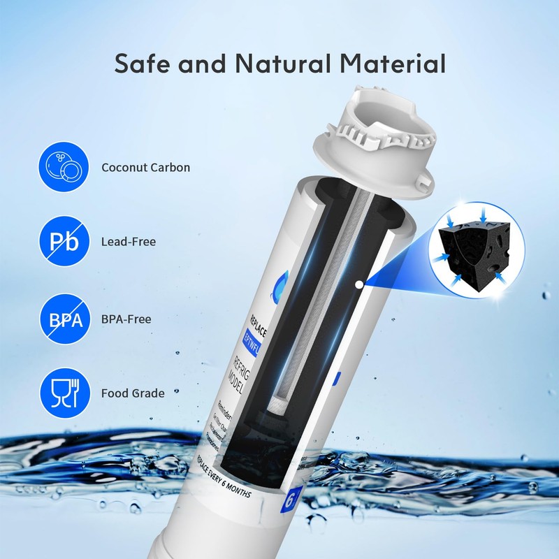Lifefilter Water Filter Replacement, Compatible with Frigidaire EPTWFU01, EWF02, Pure