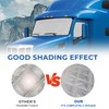 3 Pcs Windshield & Side Sun Shade for Peterbilt 579