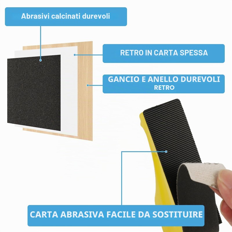 LONGERSIZHAN 100Fogli Carta Vetrata Abrasiva 120-5000, 9x3cm, Umido/Secco