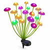 Solar Mushroom Garden Lights for Outdoor Decor – Dual-Mode LED