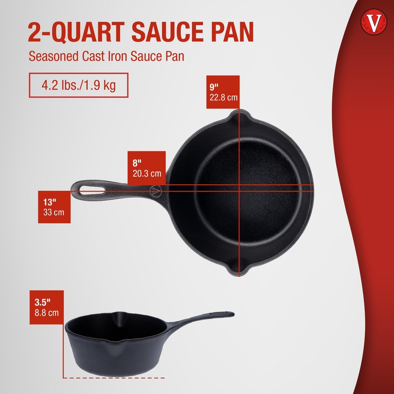 Victoria Cast Iron Saucepan, Cast Iron Melting Pot, Made in