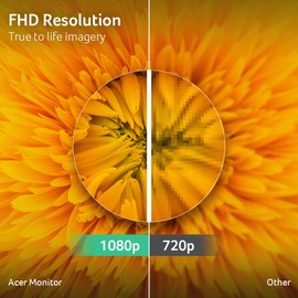 acer SB242Y Ewi 23.8" Full HD (1920 x 1080) IPS Zero-Frame Gaming Office Monitor | AMD FreeSync Technology | Ultra-Thin Stylish Design | 100Hz | 1ms (VRB) | Low Blue Light | Tilt | HDMI & VGA Ports