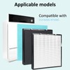 Hfunmo RFM80 True HEPA Replacement Filter for Oransi Max OVHM80,