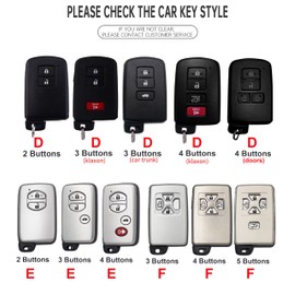 ontto TPU Car key fob cover Compatible with Toyota Toyota 4Runner C-HR Highlander Land Cruiser Prius C Prius V RAV4 Tacoma key holder Smart case Shell keyring keychain styling accessories 2 buttons D