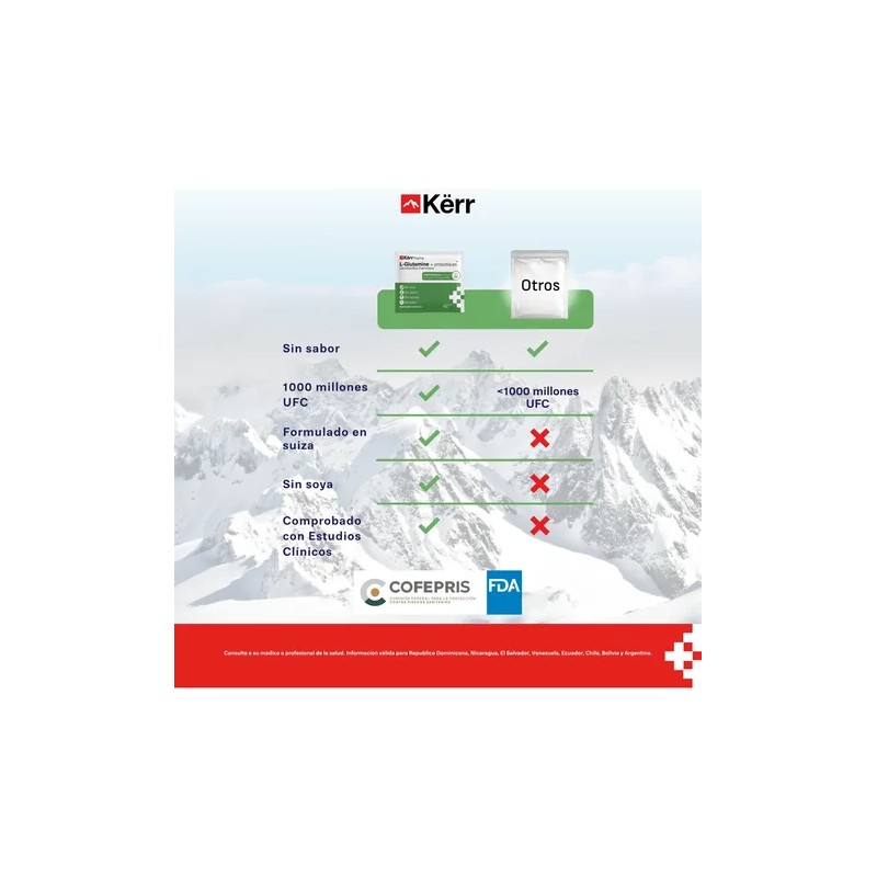 6-pack L-glutamine Probiotiques, Krr Pharma