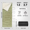 koldan Sleeping Bag for Adults – 4 Season Camping Sleeping