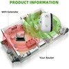 2025 Newest WiFi Booster, WiFi Extender, WiFi Repeater, Covers Up
