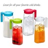 Amazing Abby - Slim - Tritan Pitcher (64 oz), Unbreakable