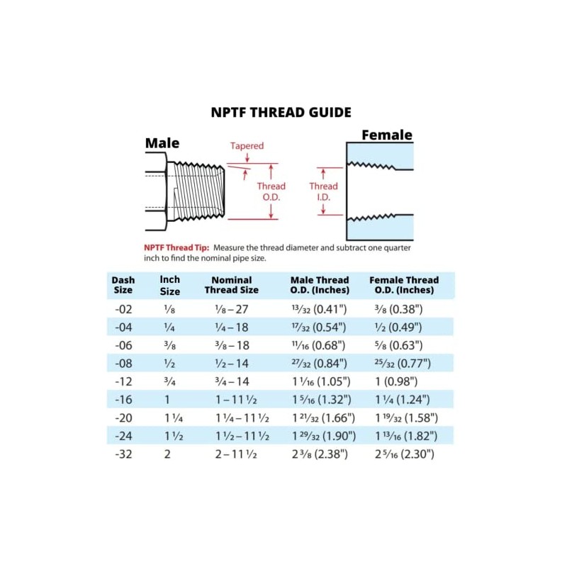 5/16" Hose x 1/4" NPTF Female Pipe Thread Brass Barb