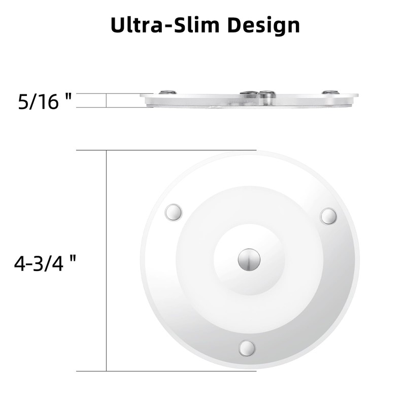 Obeaming 2 Pack 12V LED Ceiling Dome Light 400LM, 4.75"