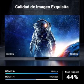 UGREEN Cable Micro HDMI a HDMI 4K, Cable Trenzado Micro HDMI 4K 60Hz Soporte HDR 3D ARC 18Gbps Compatible con Hero 7 Black Hero 6 5 4 A6000 A6300 Cámara B500 Yoga 3 Pro 1M