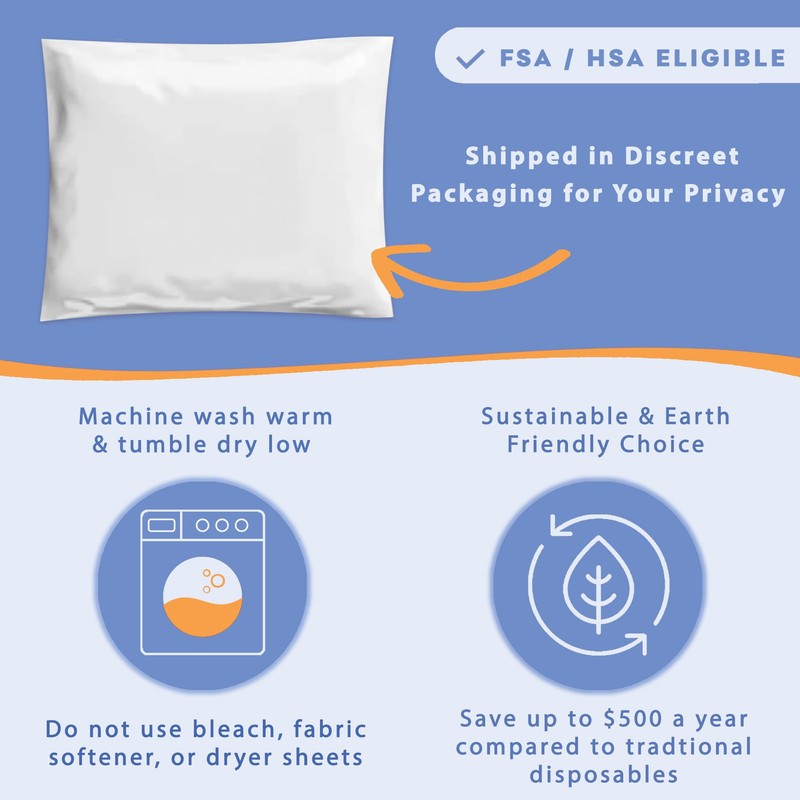 Wearever Incontinence Underwear for Men - Reusable & Washable Men's