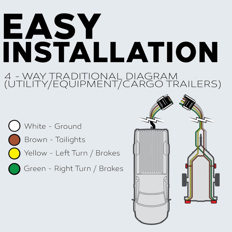 BEST CONNECTIONS 4 Way Trailer Wire (25 Feet) – Heavy