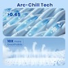 Cooling Blanket, Summer Cooling Blankets for Hot Sleepers, Arc-Chill Q-Max>0.5