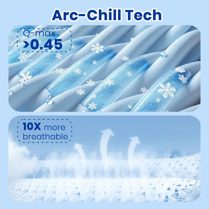 Cooling Blanket, Summer Cooling Blankets for Hot Sleepers, Arc-Chill Q-Max>0.5