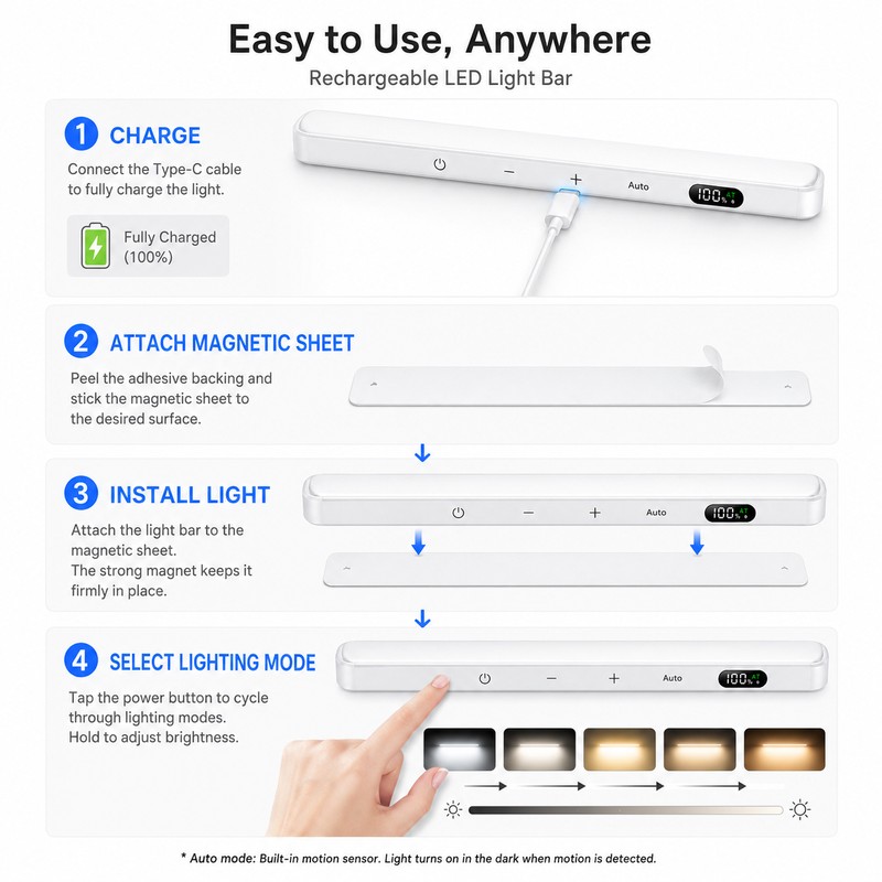 Rechargeable Under Cabinet Light with Motion Sensor – 60 LED