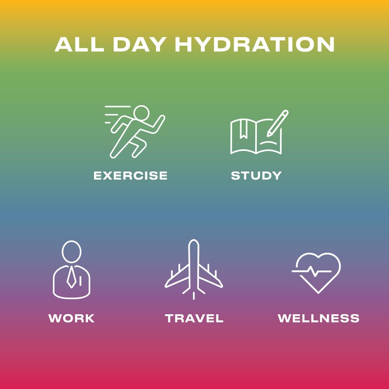 CWENCH HYDRATION Ready to Drink Rainbow Swirl 12x16.9oz