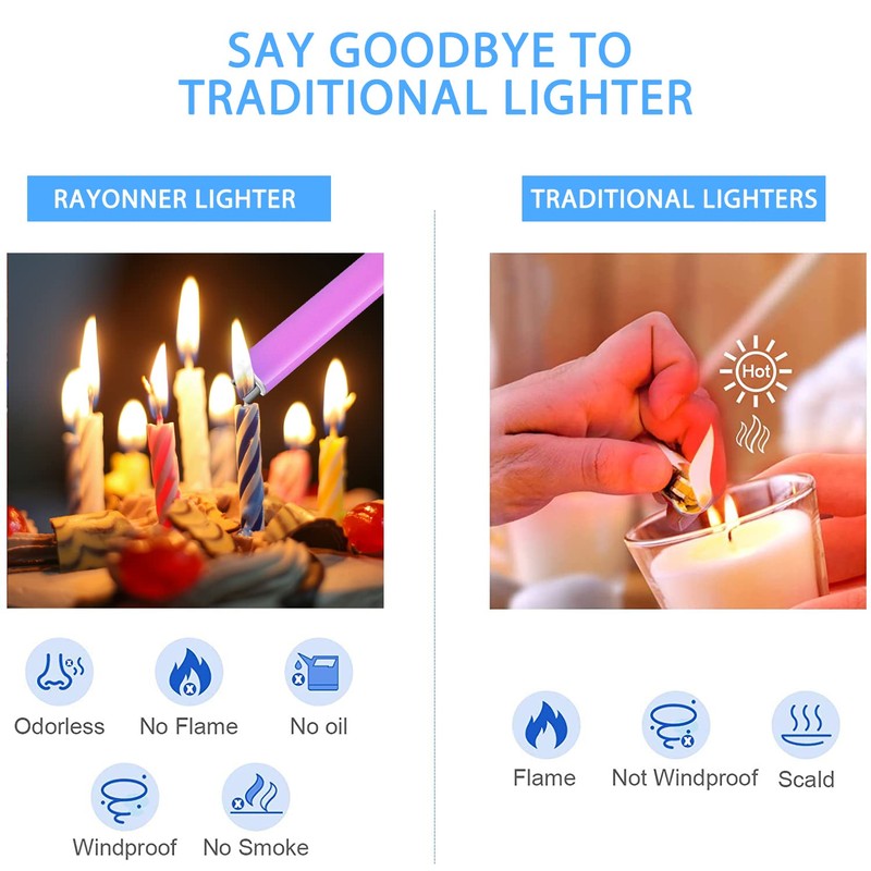 RAYONNER Electric Arc Lighter - Rechargeable USB, Rose Gold+Pink/Violet Gradient,