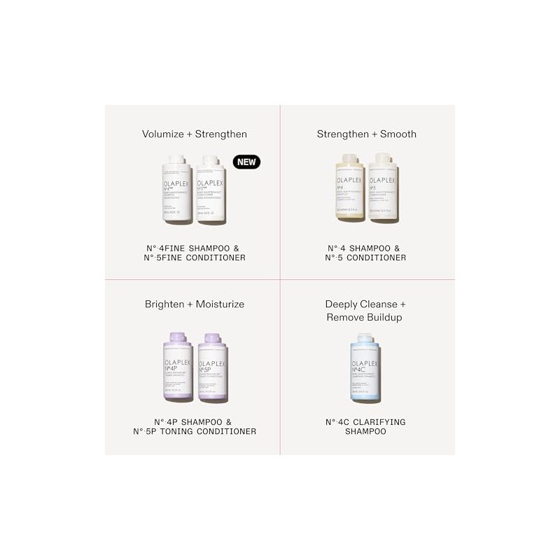 No 5 Fine Bond Maintenance Conditioner by Olaplex for Unisex