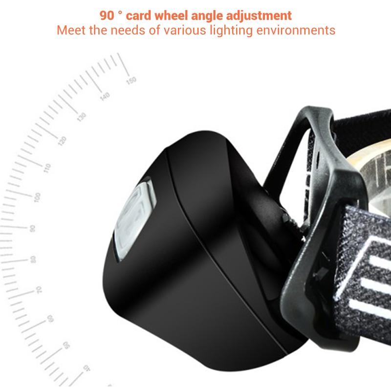 IPX6 Headlamp Waterproof Super Bright LED Sensor Flashlight USB Rechargeable