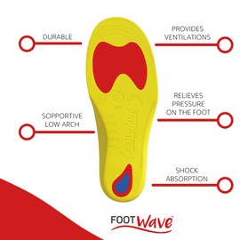FootWave Kids Supi Pro Children's Shoe Insoles | Orthopaedic Insoles with Arch Support | Correction of Foot Misalignment and Active Shock Absorption for Heel Strike