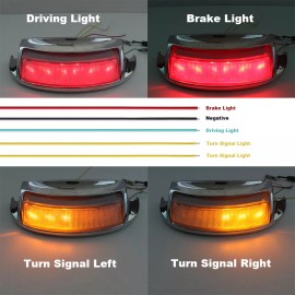 Value Line Rear LED Fender Tip Light Smoked Lens for Harley Electra Glide Ultra Classic