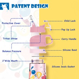 Fjbottle Kids Water Bottle with Straw, BPA Free Leak Proof 450ml Drinking Bottle, Eco Friendly Tritan Sports Water Bottle for Kids, One Click Flip Lid