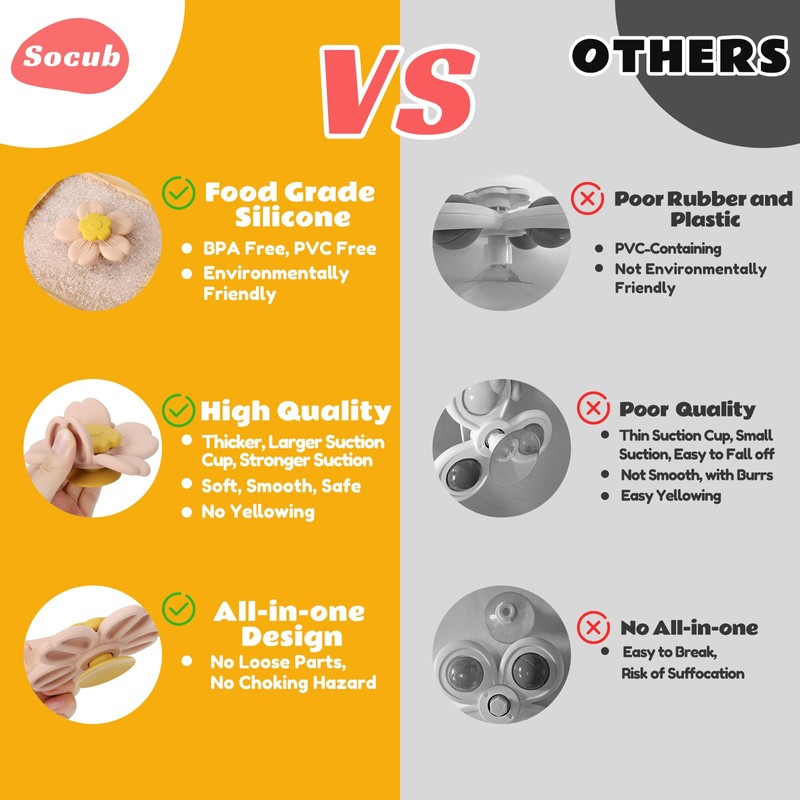 Socub Silicone Suction Cup Spinner Toy | Spinning Tops for