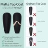 Born Pretty Matte Top Coat Gel U V 15ML -