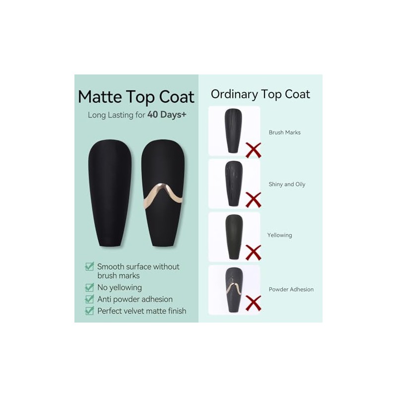 Born Pretty Matte Top Coat Gel U V 15ML -
