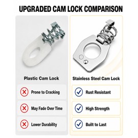 RV Water Heater Door Cover Latch-Stainless Steel Twist Cam Lock Replacement