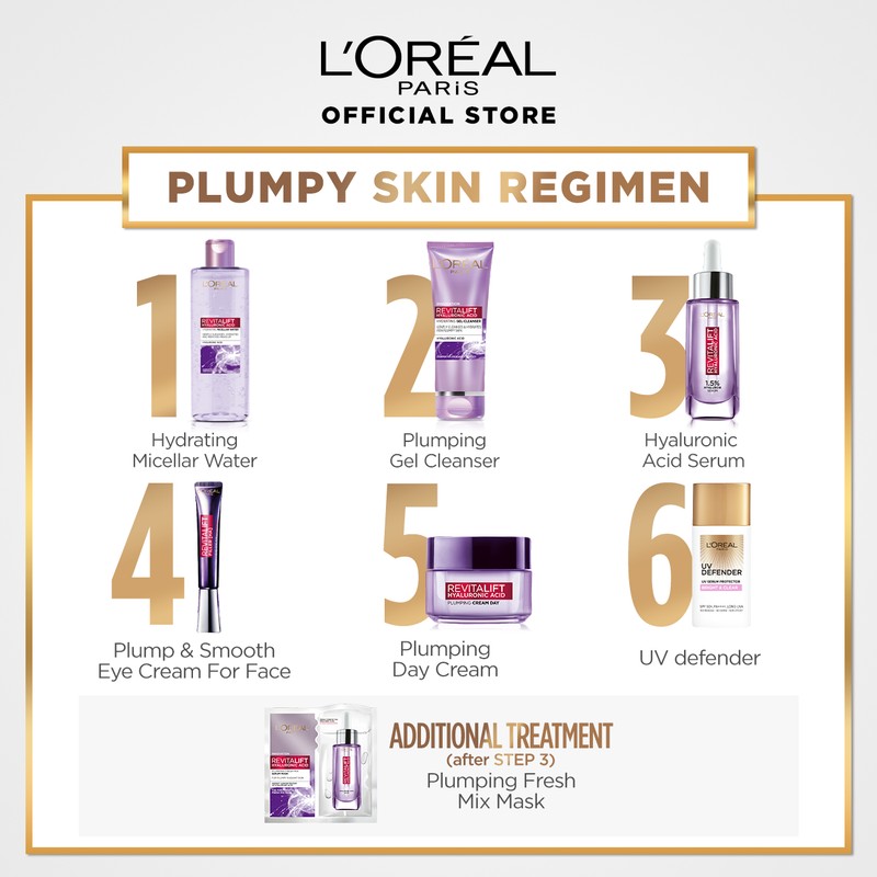 L'Oréal Paris L'Oreal Paris Revitalift Hyaluronic Acid Hydrating Gel Face