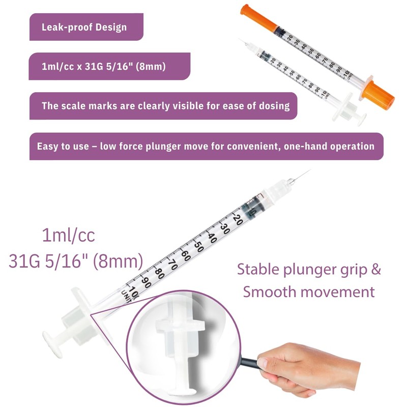 GLUCO-CARE 1 ml/cc Syringes 31G x 5/16’’ (8mm), Orange Cap,
