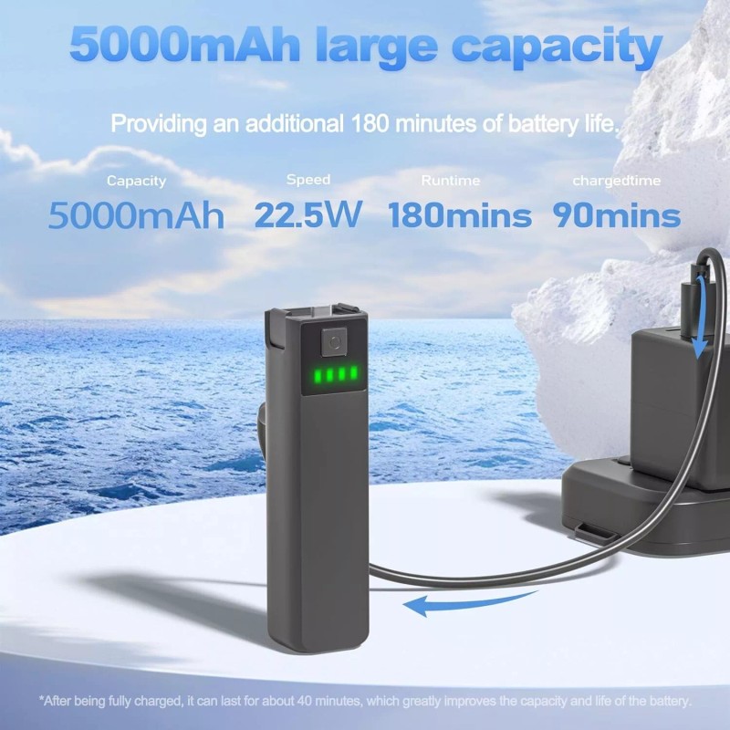 FOR DJI Osmo Pocket 3 Battery Handle: 5000mAh, 22.5W Fast