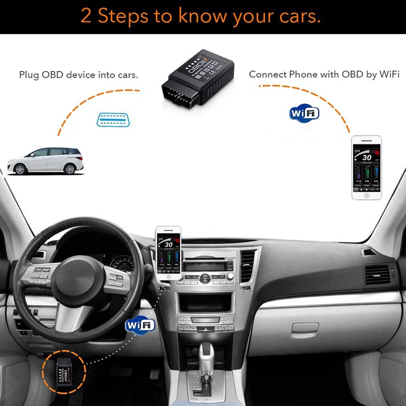 iLC OBD2 OBD Wireless Car Code Reader Scan Tool -