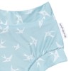 Windelmanufaktur Washable and Reusable Swim Nappy / Bathing Nappy s