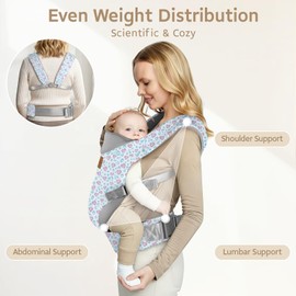 YooxArmor Baby Carrier Newborn from Birth, Ergonomic Cosy Lightweight Baby Carrier with Neck Support for Toddlers (4-36 Months / 3-30 kg), 4 Positions, Blue