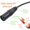Sam&Johnny 1/4 to XLR Male, XLR to 1/4" Stereo Balanced