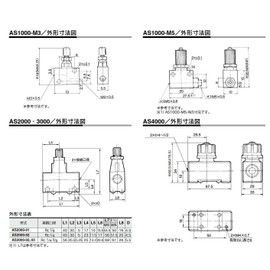 SMC AS2000-02 Standard Type Speakon In-Line Type