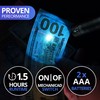 UV Light, UV Flashlight 365nm, Blacklight Flashlight Mini, Dental Curing